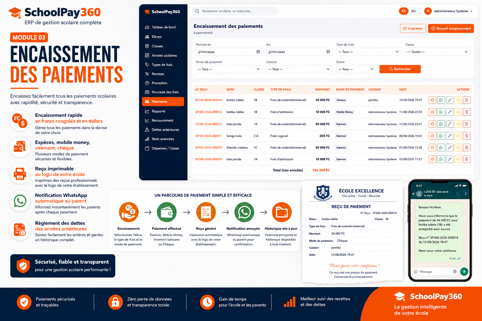 Rapport de recouvrement SchoolPay360